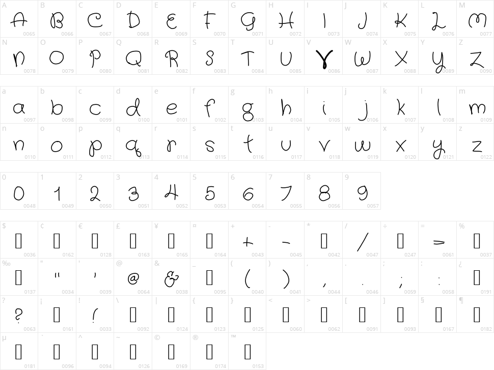 Fairy Wings Character Map