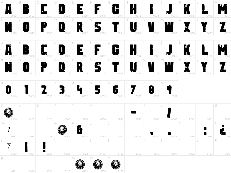 Faith Factory Character Map