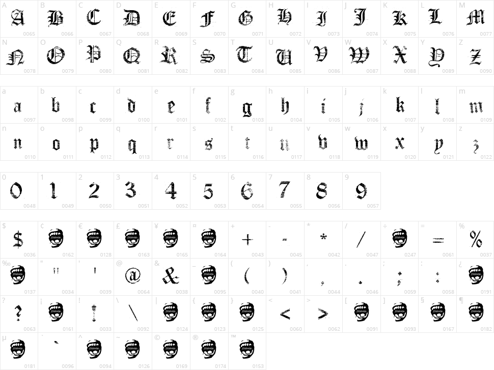 Faith Collapsing Character Map
