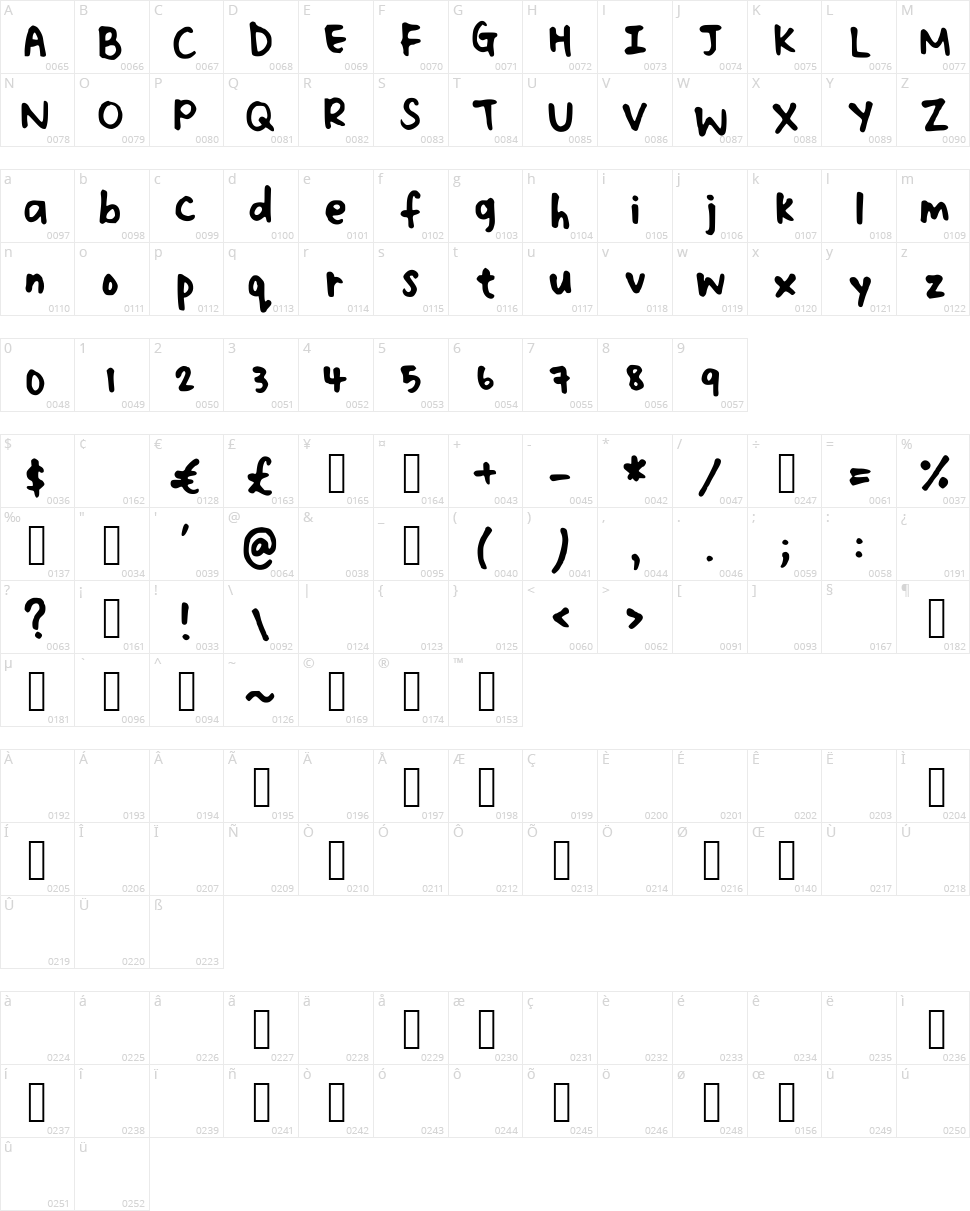 Faith Handwriting Character Map