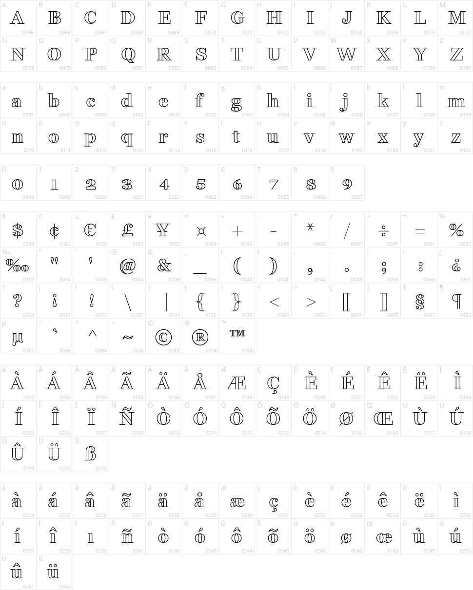 Fakedes Outline Character Map