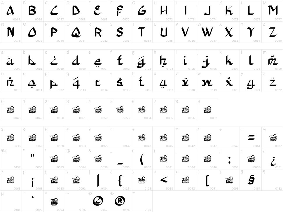 Fakodi Character Map