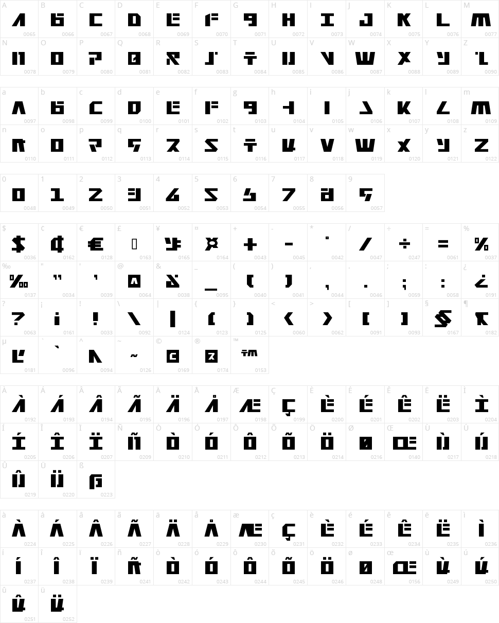 Falconhead Character Map