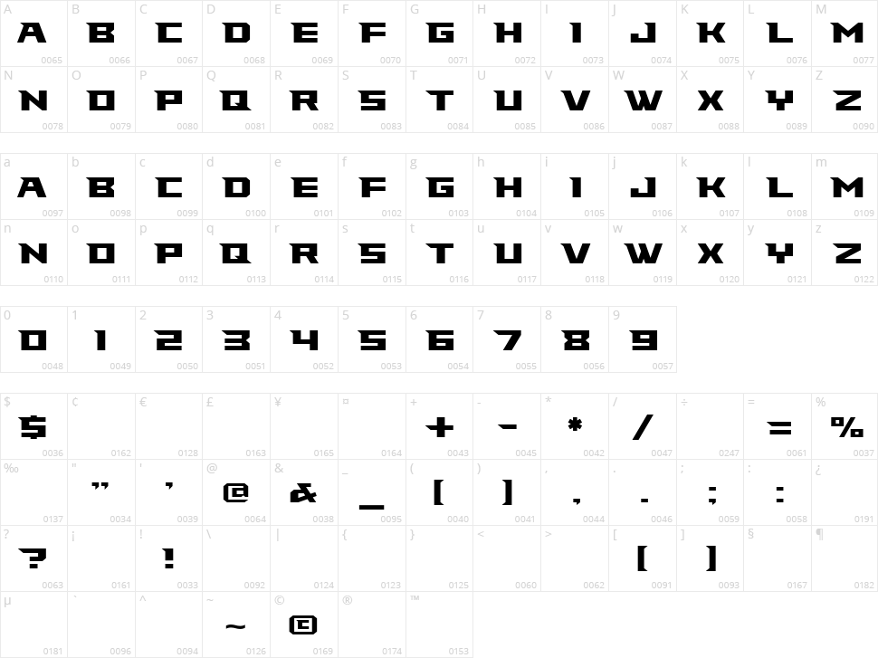 Falcons Font Character Map