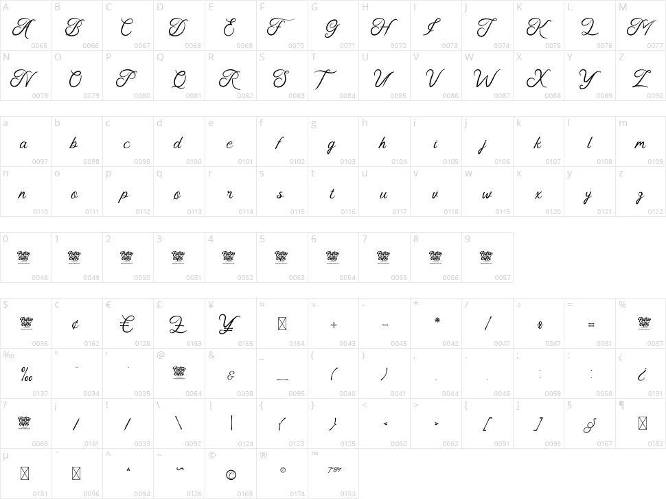 Faldith Character Map