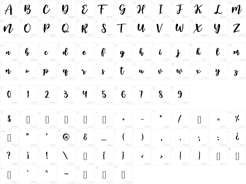 Fall in Autumn Character Map