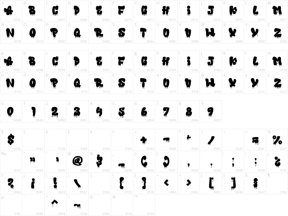 Fallaxe Drip Graffiti Character Map