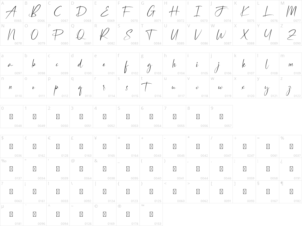 Fallbacks Character Map