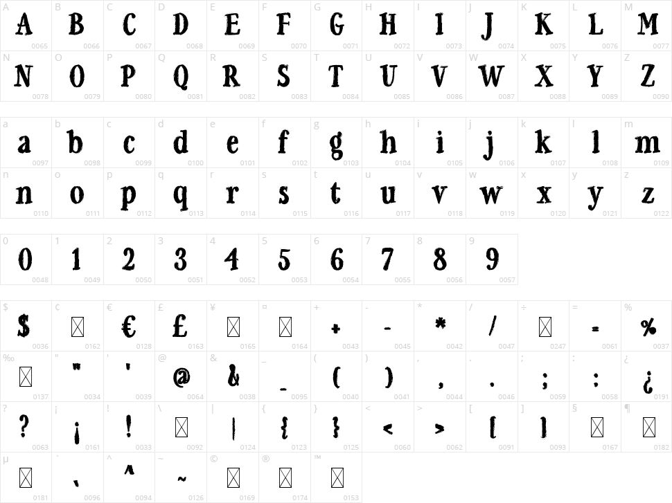 Falling For Autumn Character Map