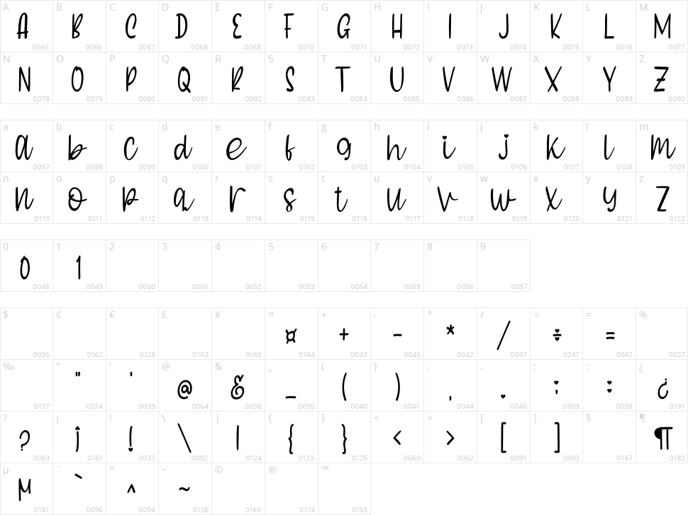 Falling Love Character Map