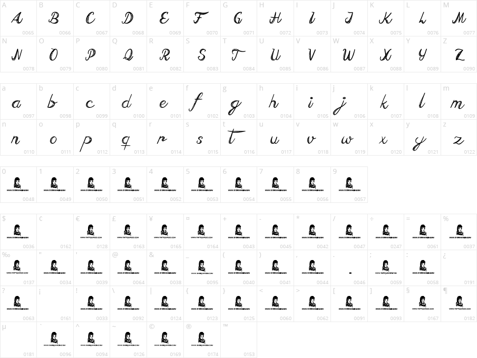 Falling Rain Character Map