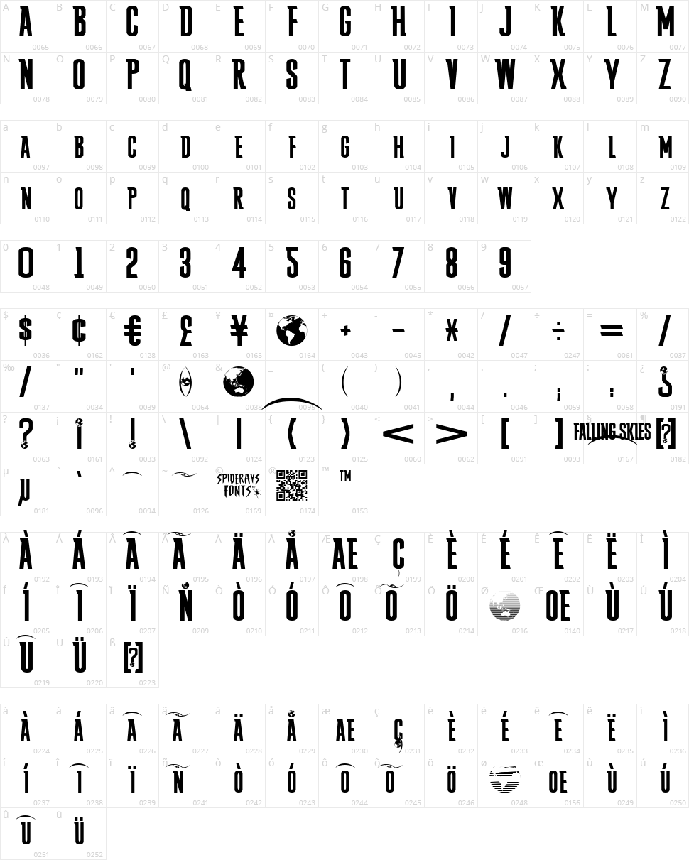 Falling Skies Character Map
