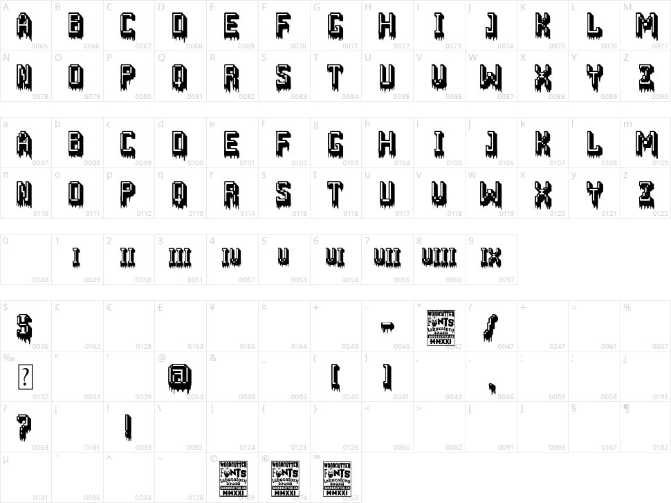 Fallo del Sistema Character Map