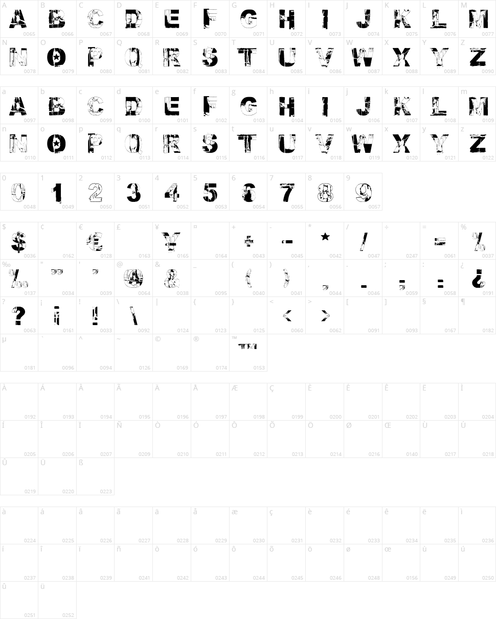Fallout Font Character Map