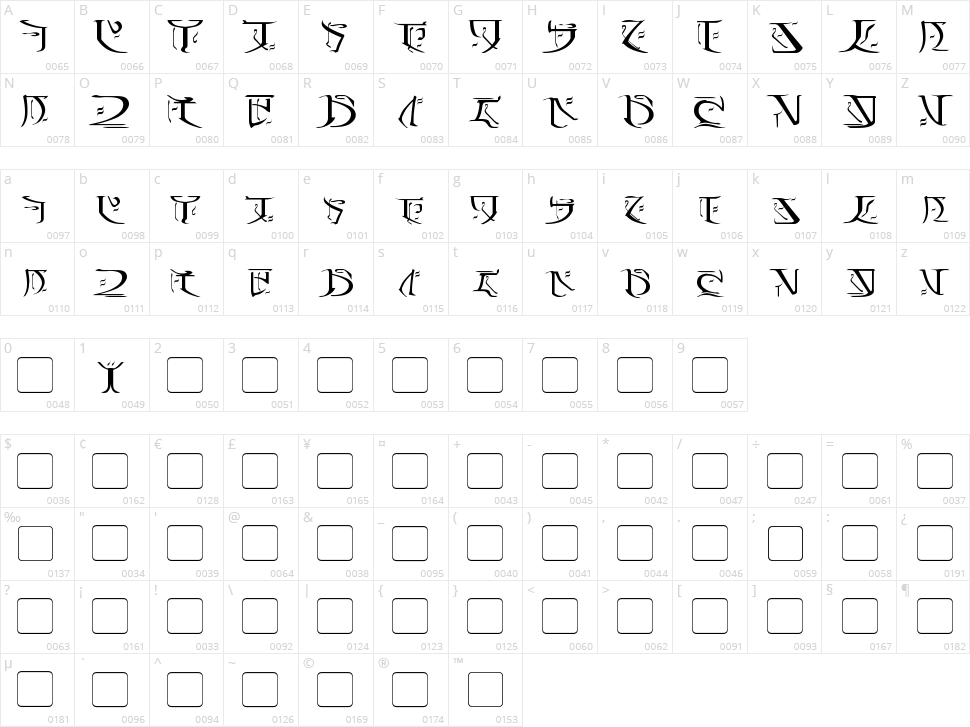 Falmer Character Map