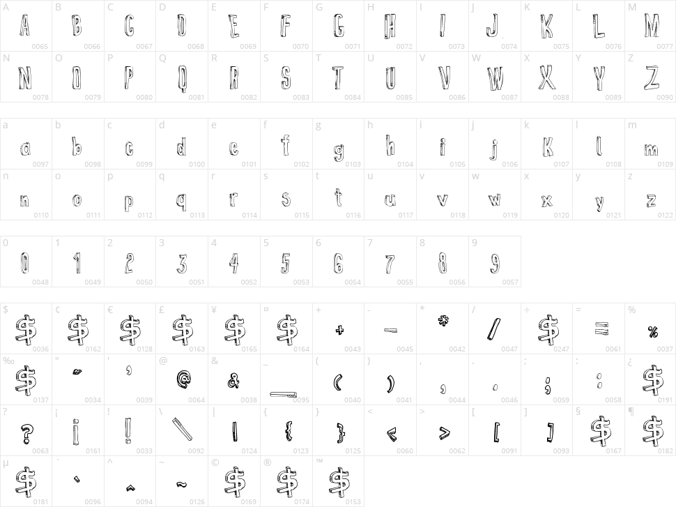 False 3D Character Map