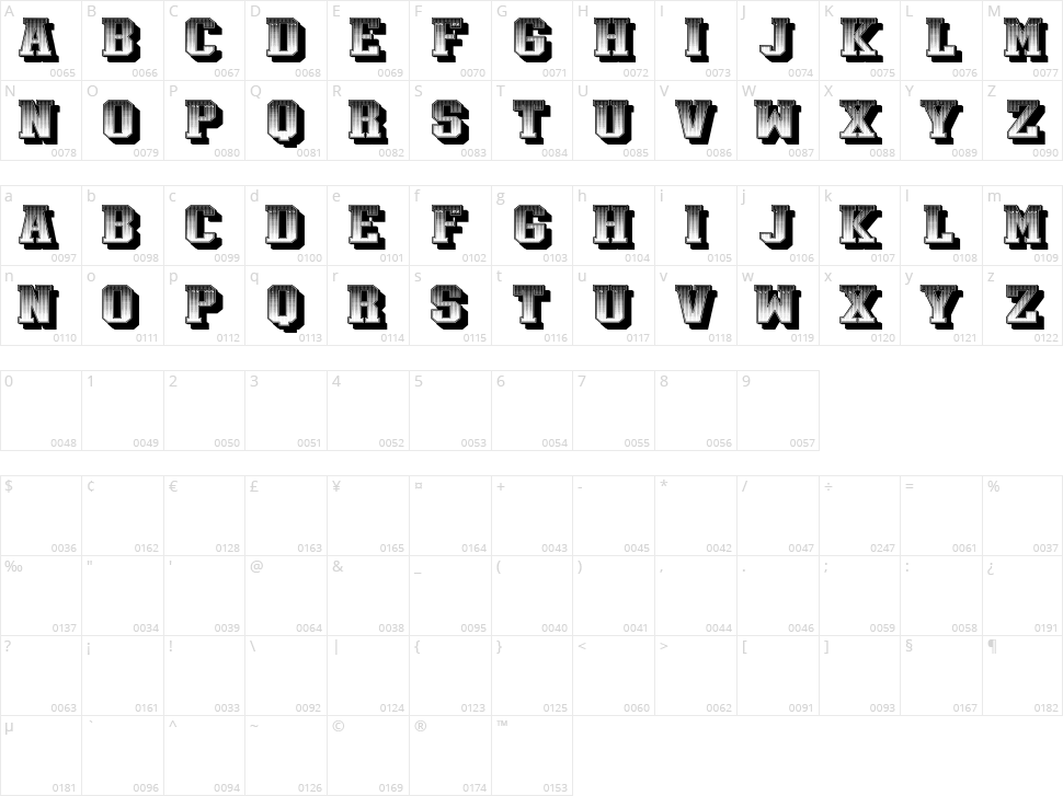 Falsificata Character Map