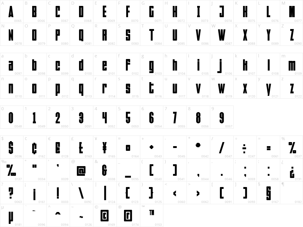 Faltura Character Map