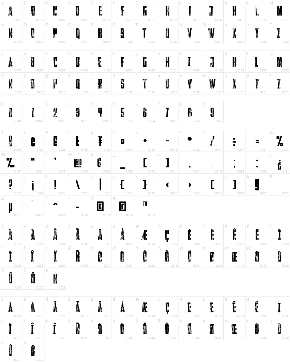 Faltura Guerra Character Map