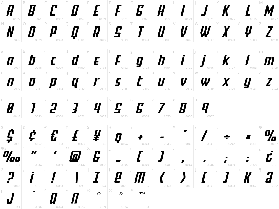 Falzon Character Map