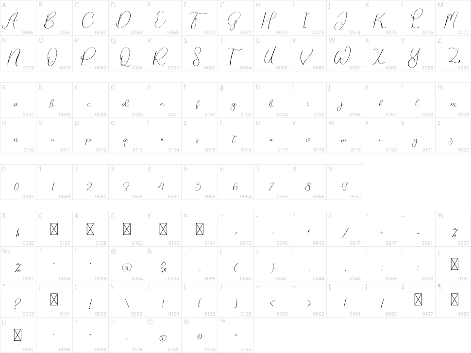 Family Caligraphy Character Map