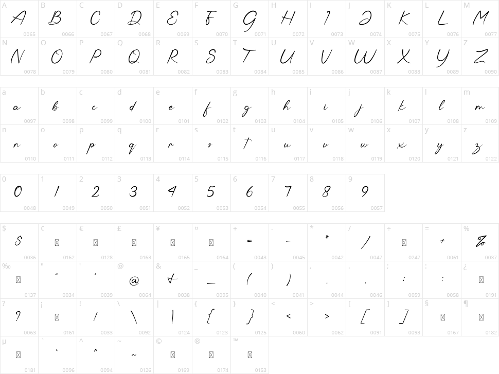 Family Flower Character Map