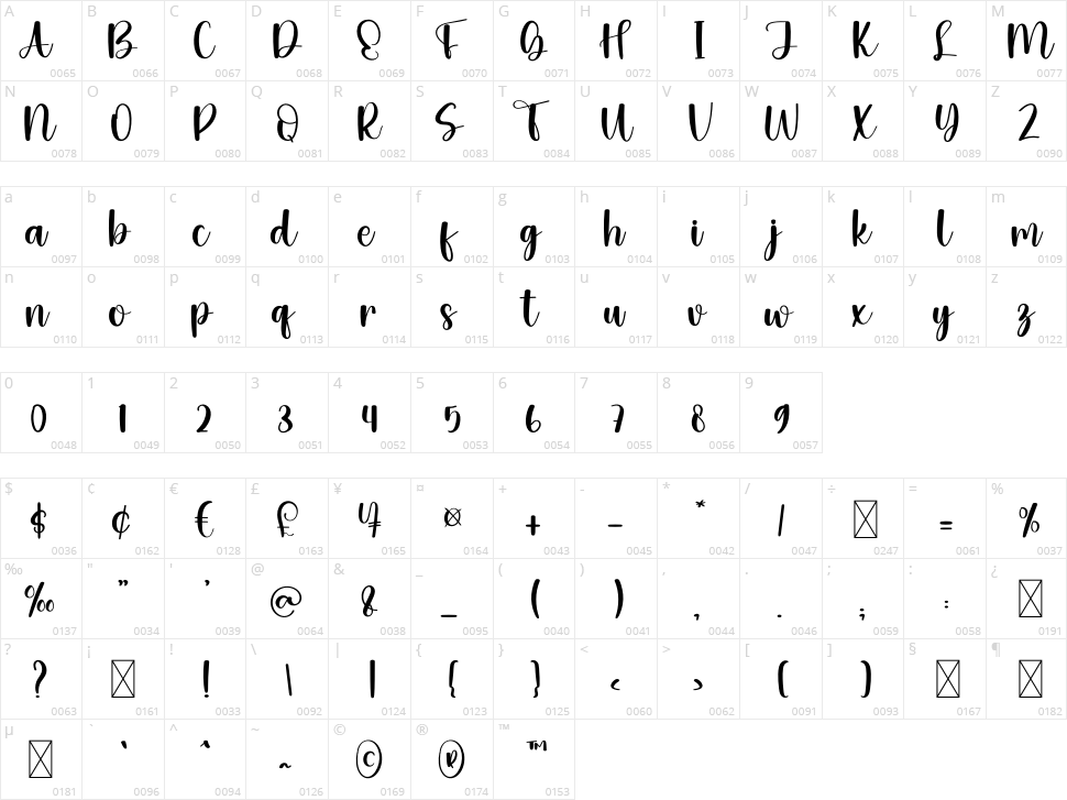 Family Gathering Character Map