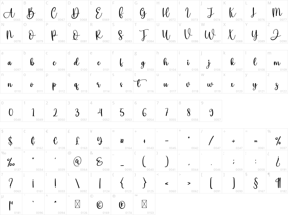 Family Rainbow Character Map