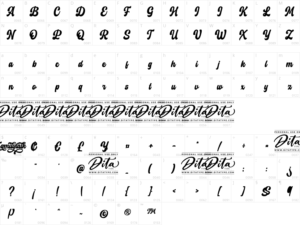 Familytalk Character Map