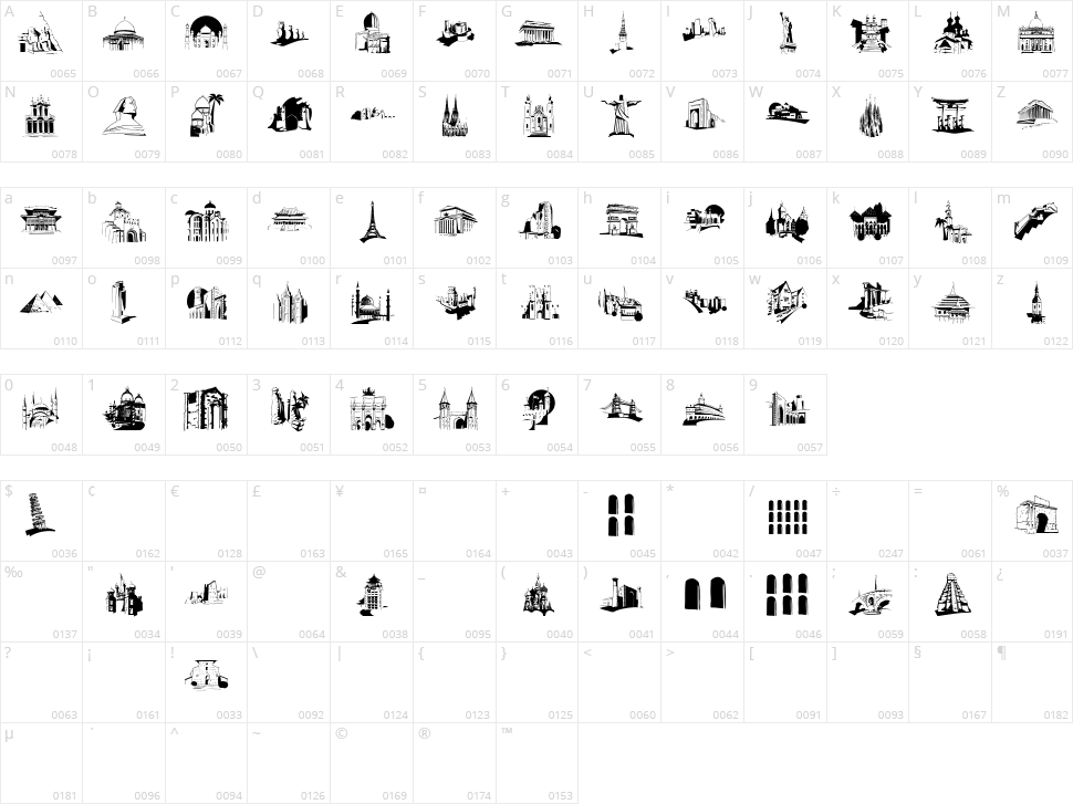 Famous Buildings Character Map