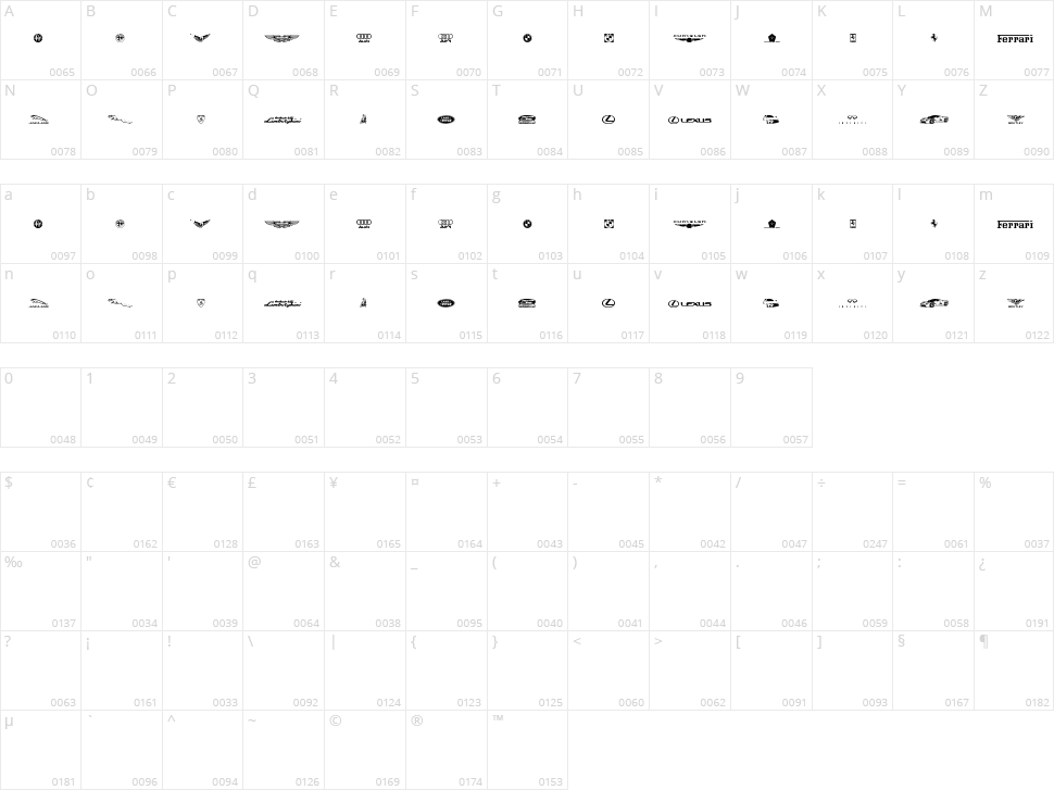 Famous Car 1 Character Map