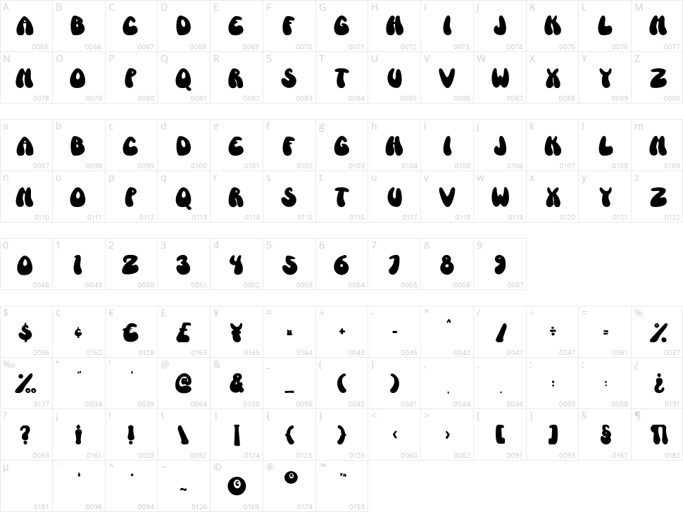 Fancy Arts Character Map