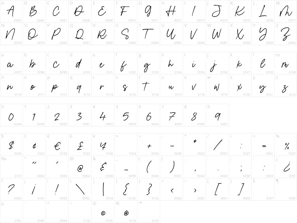 Fancy Delight Character Map
