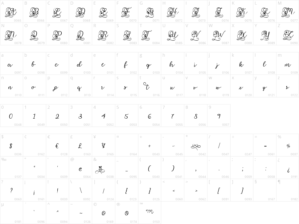 Fancy Valentine Character Map