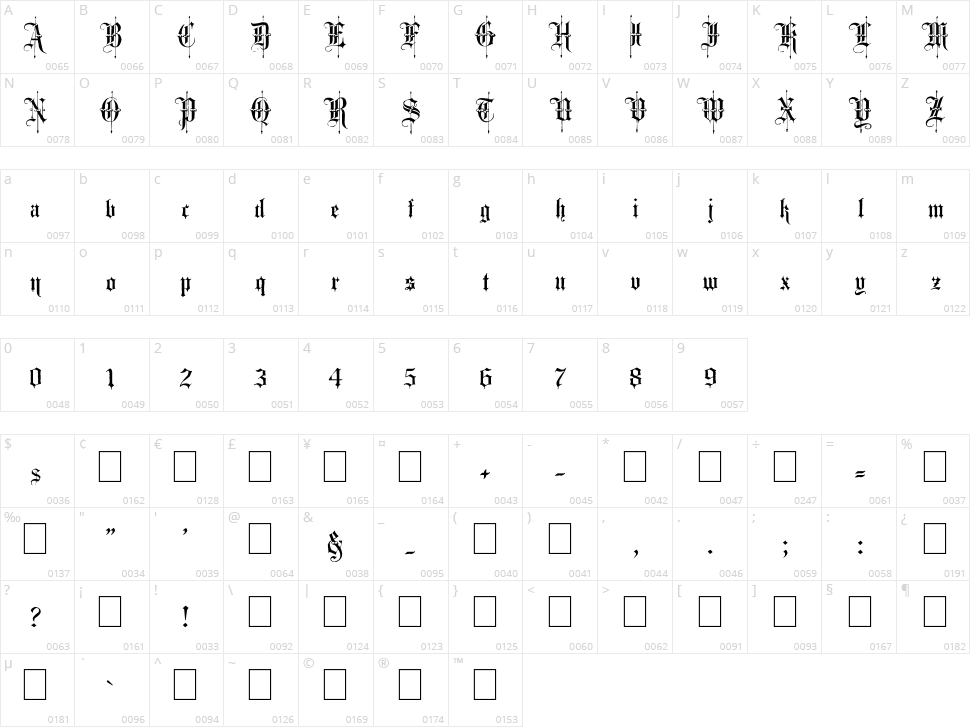 Fancy Card Text Character Map