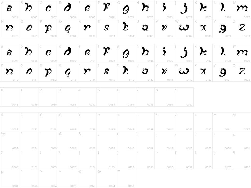 Fancy Curly Character Map