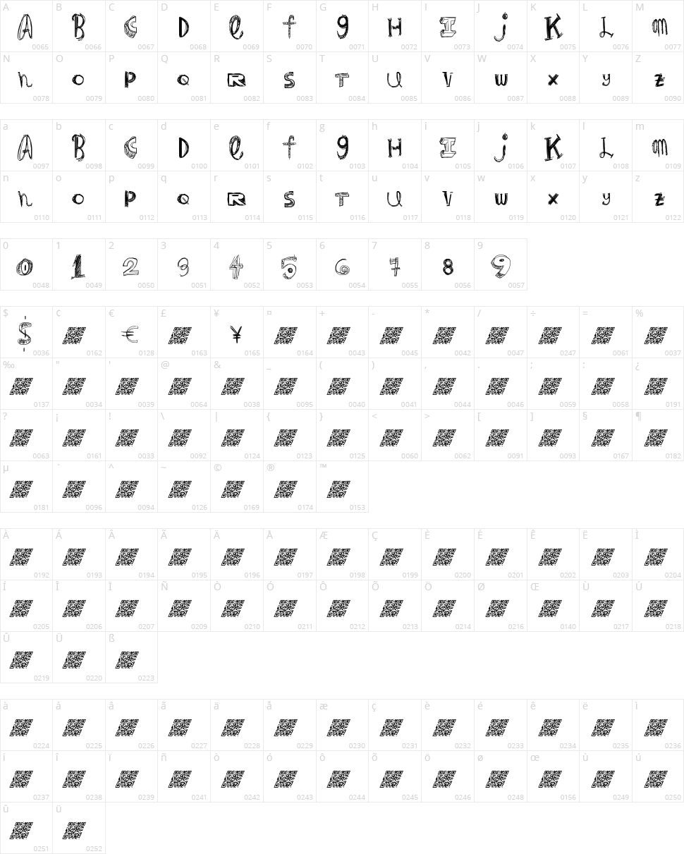 Fancy Animal Character Map