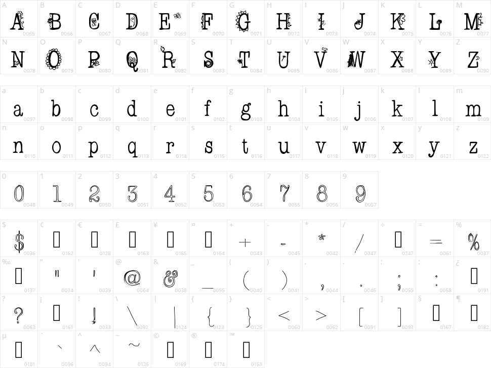 Fancy Pants Character Map