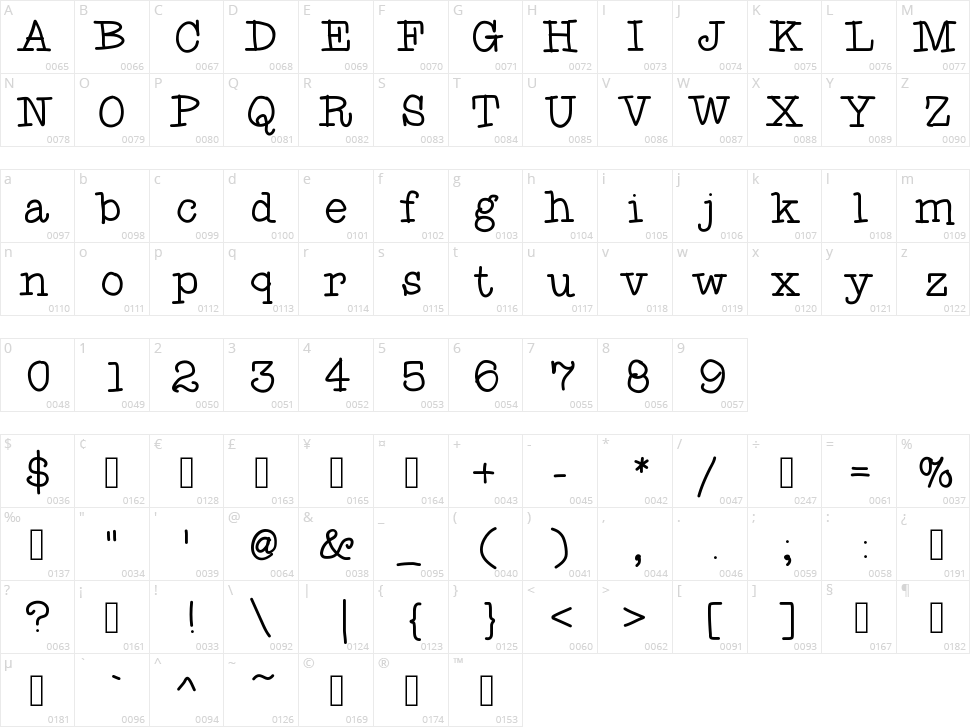 Fancy Shmancy Character Map