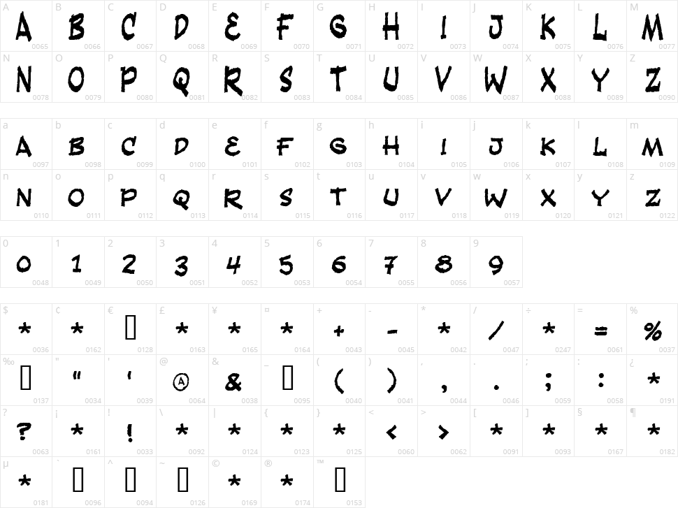Fandango Character Map