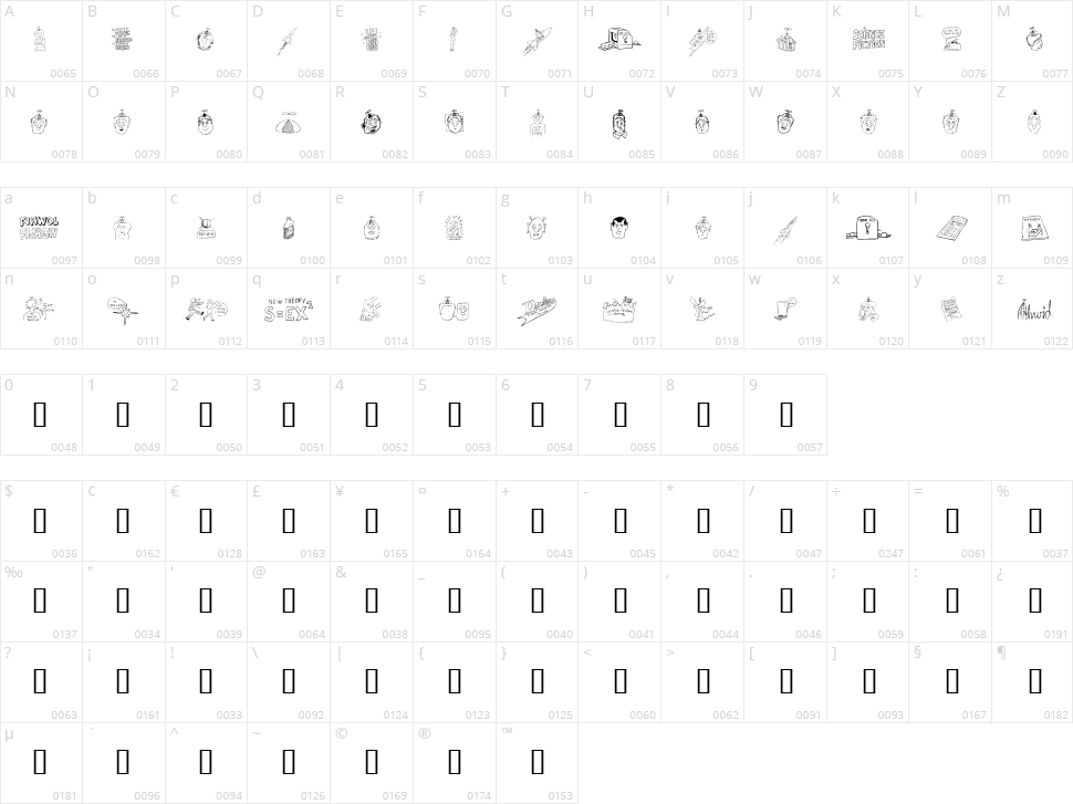 Fandom Dingbats Character Map