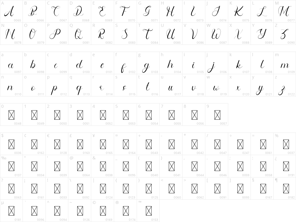 Fangirliya Character Map