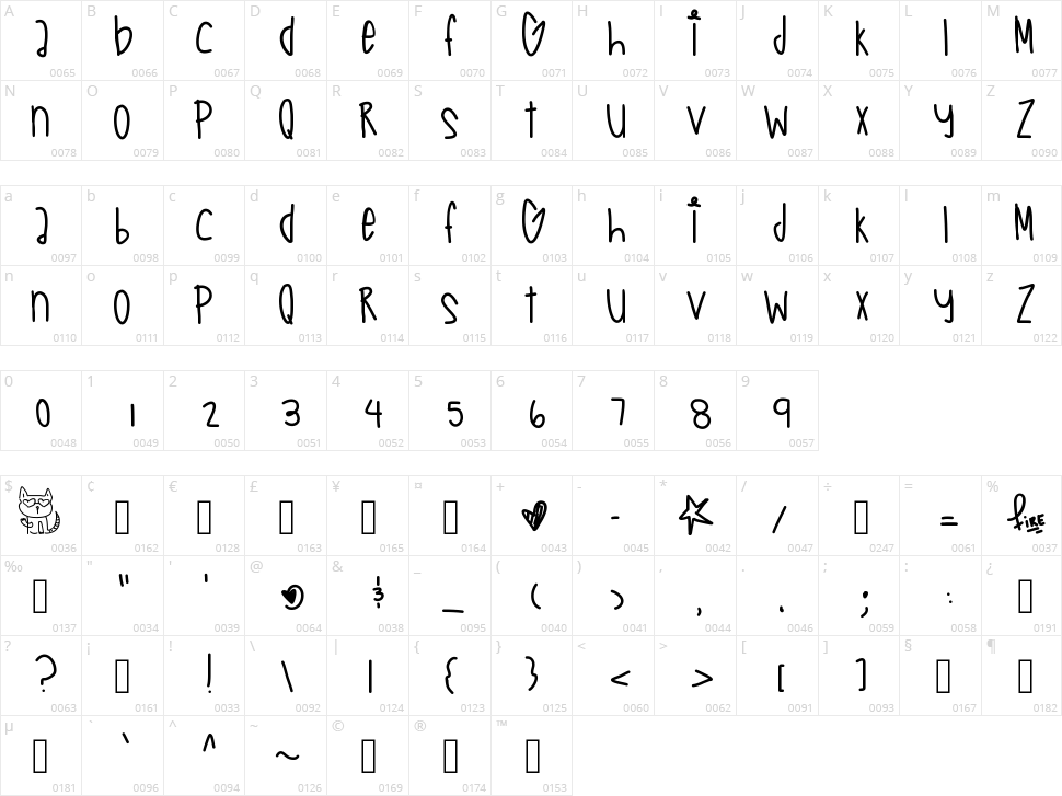 Fantasea Aqua Babe Character Map