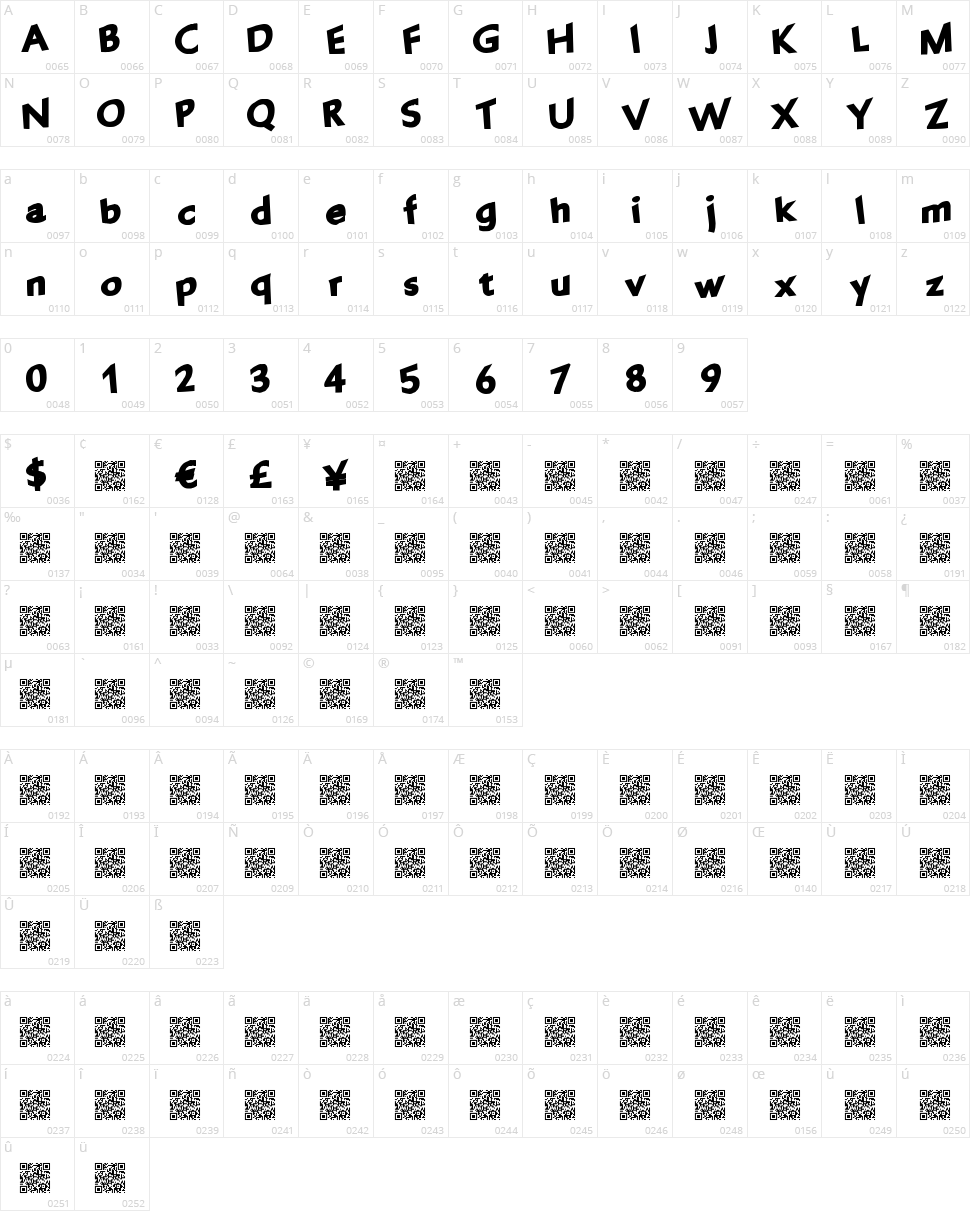 Fantastic Party Character Map