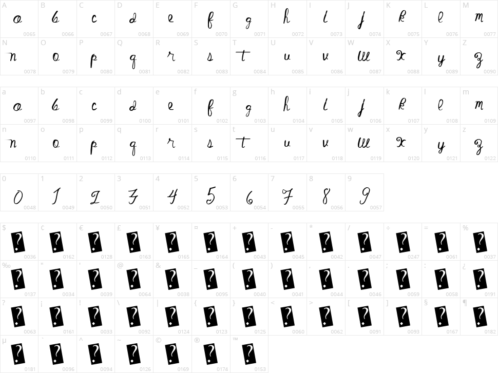 Fantastic Sunset Character Map