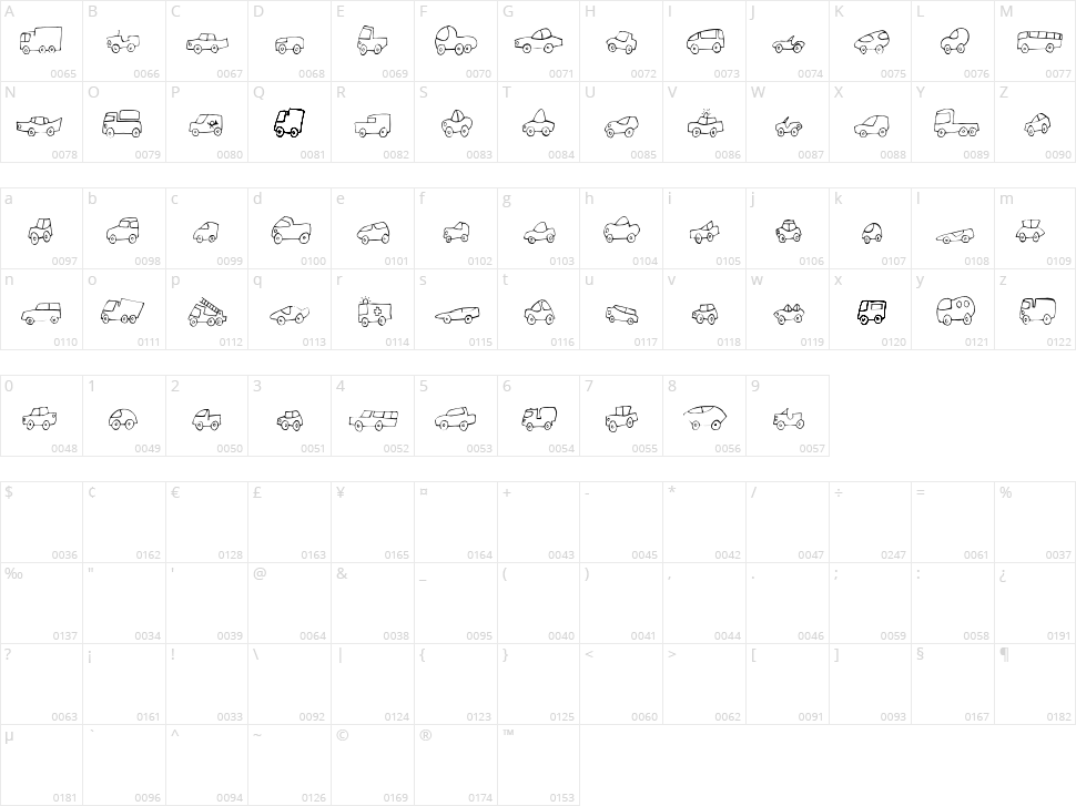 FE Fantastique Cars Character Map