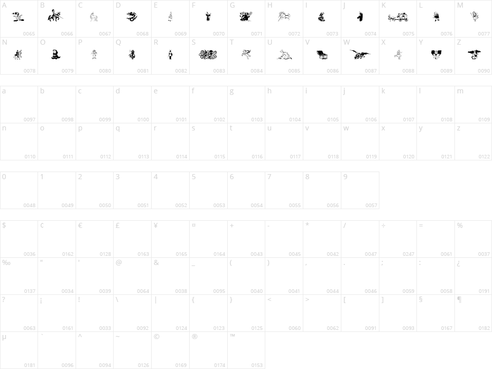 Fantasy CSP Character Map