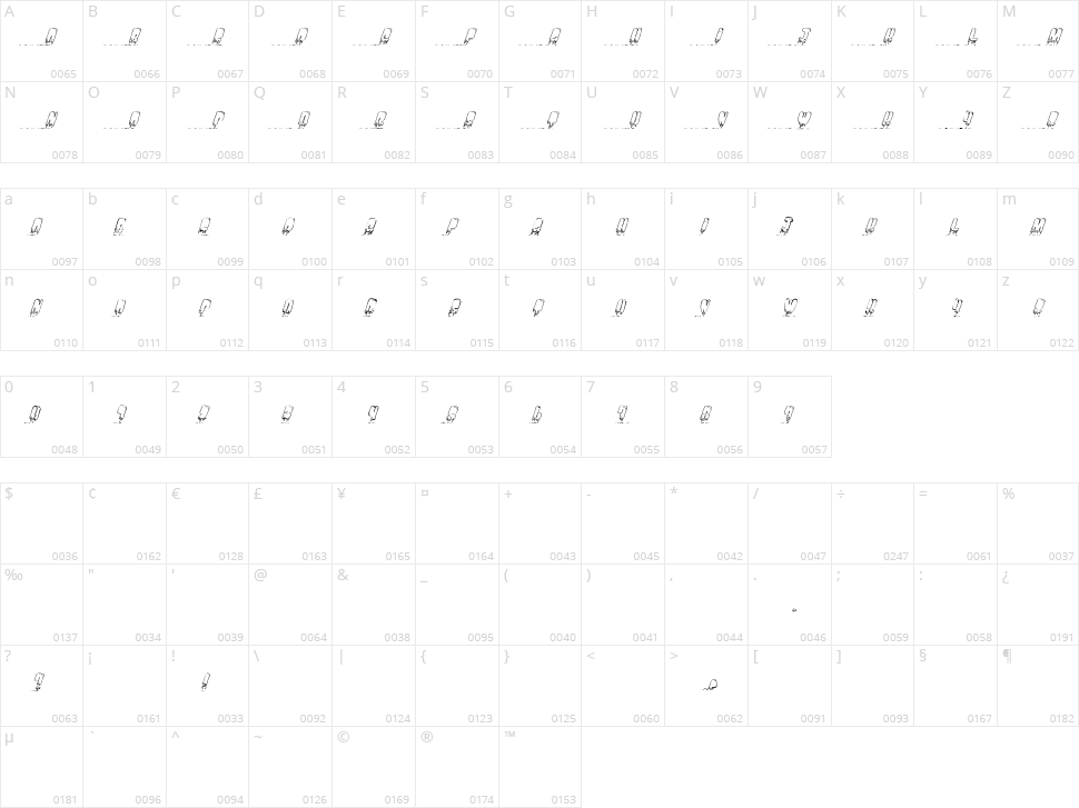 Fantom Better Character Map