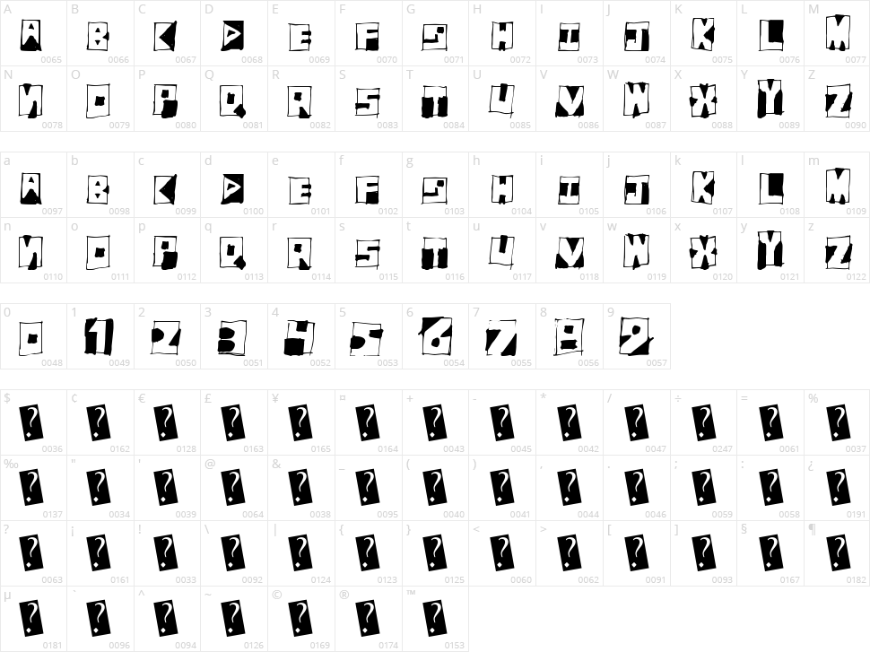 Fantom Bantum Character Map