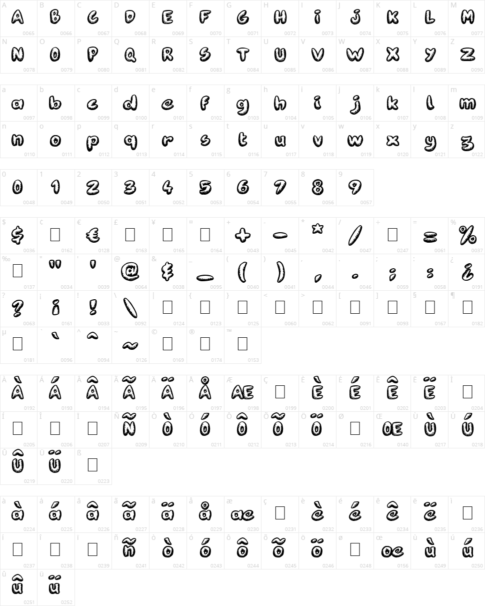 Fanzine Title Character Map